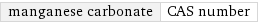 manganese carbonate | CAS number