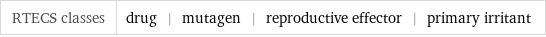RTECS classes | drug | mutagen | reproductive effector | primary irritant