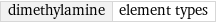 dimethylamine | element types