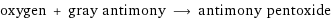 oxygen + gray antimony ⟶ antimony pentoxide