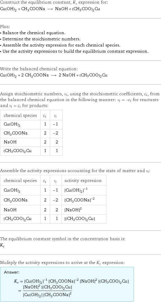 Construct the equilibrium constant, K, expression for: Cu(OH)_2 + CH_3COONa ⟶ NaOH + (CH3COO)2Cu Plan: • Balance the chemical equation. • Determine the stoichiometric numbers. • Assemble the activity expression for each chemical species. • Use the activity expressions to build the equilibrium constant expression. Write the balanced chemical equation: Cu(OH)_2 + 2 CH_3COONa ⟶ 2 NaOH + (CH3COO)2Cu Assign stoichiometric numbers, ν_i, using the stoichiometric coefficients, c_i, from the balanced chemical equation in the following manner: ν_i = -c_i for reactants and ν_i = c_i for products: chemical species | c_i | ν_i Cu(OH)_2 | 1 | -1 CH_3COONa | 2 | -2 NaOH | 2 | 2 (CH3COO)2Cu | 1 | 1 Assemble the activity expressions accounting for the state of matter and ν_i: chemical species | c_i | ν_i | activity expression Cu(OH)_2 | 1 | -1 | ([Cu(OH)2])^(-1) CH_3COONa | 2 | -2 | ([CH3COONa])^(-2) NaOH | 2 | 2 | ([NaOH])^2 (CH3COO)2Cu | 1 | 1 | [(CH3COO)2Cu] The equilibrium constant symbol in the concentration basis is: K_c Mulitply the activity expressions to arrive at the K_c expression: Answer: |   | K_c = ([Cu(OH)2])^(-1) ([CH3COONa])^(-2) ([NaOH])^2 [(CH3COO)2Cu] = (([NaOH])^2 [(CH3COO)2Cu])/([Cu(OH)2] ([CH3COONa])^2)