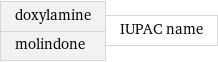 doxylamine molindone | IUPAC name