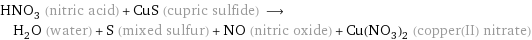 HNO_3 (nitric acid) + CuS (cupric sulfide) ⟶ H_2O (water) + S (mixed sulfur) + NO (nitric oxide) + Cu(NO_3)_2 (copper(II) nitrate)