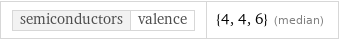 semiconductors | valence | {4, 4, 6} (median)