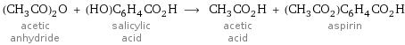 (CH_3CO)_2O acetic anhydride + (HO)C_6H_4CO_2H salicylic acid ⟶ CH_3CO_2H acetic acid + (CH_3CO_2)C_6H_4CO_2H aspirin