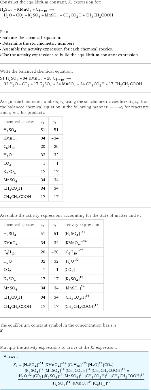 Construct the equilibrium constant, K, expression for: H_2SO_4 + KMnO_4 + C_6H_10 ⟶ H_2O + CO_2 + K_2SO_4 + MnSO_4 + CH_3CO_2H + CH_3CH_2COOH Plan: • Balance the chemical equation. • Determine the stoichiometric numbers. • Assemble the activity expression for each chemical species. • Use the activity expressions to build the equilibrium constant expression. Write the balanced chemical equation: 51 H_2SO_4 + 34 KMnO_4 + 20 C_6H_10 ⟶ 32 H_2O + CO_2 + 17 K_2SO_4 + 34 MnSO_4 + 34 CH_3CO_2H + 17 CH_3CH_2COOH Assign stoichiometric numbers, ν_i, using the stoichiometric coefficients, c_i, from the balanced chemical equation in the following manner: ν_i = -c_i for reactants and ν_i = c_i for products: chemical species | c_i | ν_i H_2SO_4 | 51 | -51 KMnO_4 | 34 | -34 C_6H_10 | 20 | -20 H_2O | 32 | 32 CO_2 | 1 | 1 K_2SO_4 | 17 | 17 MnSO_4 | 34 | 34 CH_3CO_2H | 34 | 34 CH_3CH_2COOH | 17 | 17 Assemble the activity expressions accounting for the state of matter and ν_i: chemical species | c_i | ν_i | activity expression H_2SO_4 | 51 | -51 | ([H2SO4])^(-51) KMnO_4 | 34 | -34 | ([KMnO4])^(-34) C_6H_10 | 20 | -20 | ([C6H10])^(-20) H_2O | 32 | 32 | ([H2O])^32 CO_2 | 1 | 1 | [CO2] K_2SO_4 | 17 | 17 | ([K2SO4])^17 MnSO_4 | 34 | 34 | ([MnSO4])^34 CH_3CO_2H | 34 | 34 | ([CH3CO2H])^34 CH_3CH_2COOH | 17 | 17 | ([CH3CH2COOH])^17 The equilibrium constant symbol in the concentration basis is: K_c Mulitply the activity expressions to arrive at the K_c expression: Answer: |   | K_c = ([H2SO4])^(-51) ([KMnO4])^(-34) ([C6H10])^(-20) ([H2O])^32 [CO2] ([K2SO4])^17 ([MnSO4])^34 ([CH3CO2H])^34 ([CH3CH2COOH])^17 = (([H2O])^32 [CO2] ([K2SO4])^17 ([MnSO4])^34 ([CH3CO2H])^34 ([CH3CH2COOH])^17)/(([H2SO4])^51 ([KMnO4])^34 ([C6H10])^20)