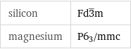 silicon | Fd3^_m magnesium | P6_3/mmc