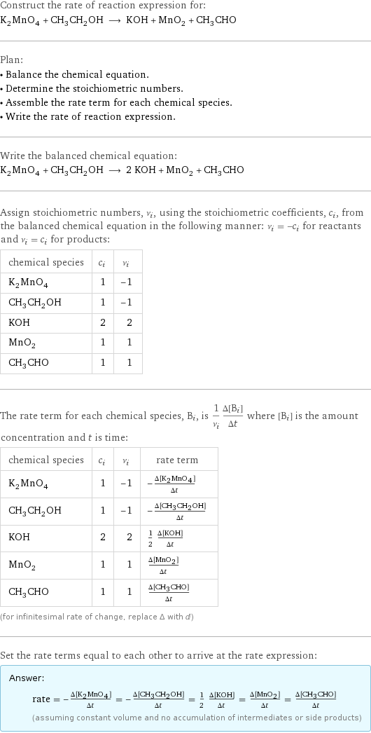 Construct the rate of reaction expression for: K_2MnO_4 + CH_3CH_2OH ⟶ KOH + MnO_2 + CH_3CHO Plan: • Balance the chemical equation. • Determine the stoichiometric numbers. • Assemble the rate term for each chemical species. • Write the rate of reaction expression. Write the balanced chemical equation: K_2MnO_4 + CH_3CH_2OH ⟶ 2 KOH + MnO_2 + CH_3CHO Assign stoichiometric numbers, ν_i, using the stoichiometric coefficients, c_i, from the balanced chemical equation in the following manner: ν_i = -c_i for reactants and ν_i = c_i for products: chemical species | c_i | ν_i K_2MnO_4 | 1 | -1 CH_3CH_2OH | 1 | -1 KOH | 2 | 2 MnO_2 | 1 | 1 CH_3CHO | 1 | 1 The rate term for each chemical species, B_i, is 1/ν_i(Δ[B_i])/(Δt) where [B_i] is the amount concentration and t is time: chemical species | c_i | ν_i | rate term K_2MnO_4 | 1 | -1 | -(Δ[K2MnO4])/(Δt) CH_3CH_2OH | 1 | -1 | -(Δ[CH3CH2OH])/(Δt) KOH | 2 | 2 | 1/2 (Δ[KOH])/(Δt) MnO_2 | 1 | 1 | (Δ[MnO2])/(Δt) CH_3CHO | 1 | 1 | (Δ[CH3CHO])/(Δt) (for infinitesimal rate of change, replace Δ with d) Set the rate terms equal to each other to arrive at the rate expression: Answer: |   | rate = -(Δ[K2MnO4])/(Δt) = -(Δ[CH3CH2OH])/(Δt) = 1/2 (Δ[KOH])/(Δt) = (Δ[MnO2])/(Δt) = (Δ[CH3CHO])/(Δt) (assuming constant volume and no accumulation of intermediates or side products)