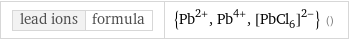 lead ions | formula | {Pb^(2+), Pb^(4+), ([PbCl_6])^(2-)} ()