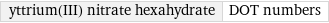 yttrium(III) nitrate hexahydrate | DOT numbers