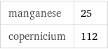 manganese | 25 copernicium | 112