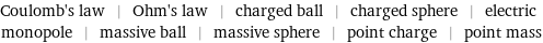 Coulomb's law | Ohm's law | charged ball | charged sphere | electric monopole | massive ball | massive sphere | point charge | point mass