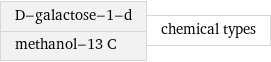 D-galactose-1-d methanol-13 C | chemical types