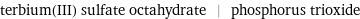 terbium(III) sulfate octahydrate | phosphorus trioxide