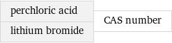 perchloric acid lithium bromide | CAS number