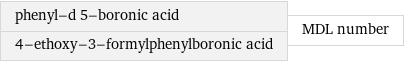 phenyl-d 5-boronic acid 4-ethoxy-3-formylphenylboronic acid | MDL number