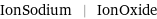 IonSodium | IonOxide