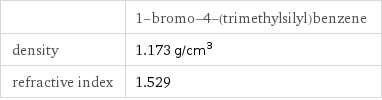  | 1-bromo-4-(trimethylsilyl)benzene density | 1.173 g/cm^3 refractive index | 1.529