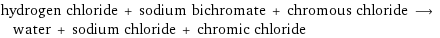 hydrogen chloride + sodium bichromate + chromous chloride ⟶ water + sodium chloride + chromic chloride