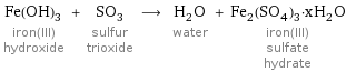 Fe(OH)_3 iron(III) hydroxide + SO_3 sulfur trioxide ⟶ H_2O water + Fe_2(SO_4)_3·xH_2O iron(III) sulfate hydrate