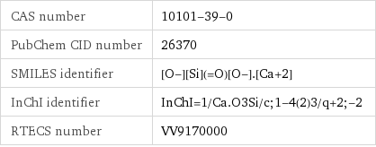 CAS number | 10101-39-0 PubChem CID number | 26370 SMILES identifier | [O-][Si](=O)[O-].[Ca+2] InChI identifier | InChI=1/Ca.O3Si/c;1-4(2)3/q+2;-2 RTECS number | VV9170000