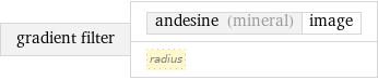 gradient filter | andesine (mineral) | image radius