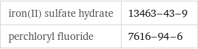 iron(II) sulfate hydrate | 13463-43-9 perchloryl fluoride | 7616-94-6