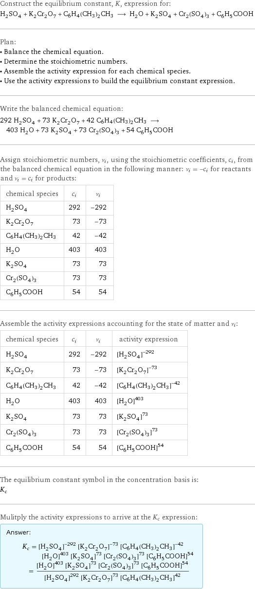 Construct the equilibrium constant, K, expression for: H_2SO_4 + K_2Cr_2O_7 + C6H4(CH3)2CH3 ⟶ H_2O + K_2SO_4 + Cr_2(SO_4)_3 + C_6H_5COOH Plan: • Balance the chemical equation. • Determine the stoichiometric numbers. • Assemble the activity expression for each chemical species. • Use the activity expressions to build the equilibrium constant expression. Write the balanced chemical equation: 292 H_2SO_4 + 73 K_2Cr_2O_7 + 42 C6H4(CH3)2CH3 ⟶ 403 H_2O + 73 K_2SO_4 + 73 Cr_2(SO_4)_3 + 54 C_6H_5COOH Assign stoichiometric numbers, ν_i, using the stoichiometric coefficients, c_i, from the balanced chemical equation in the following manner: ν_i = -c_i for reactants and ν_i = c_i for products: chemical species | c_i | ν_i H_2SO_4 | 292 | -292 K_2Cr_2O_7 | 73 | -73 C6H4(CH3)2CH3 | 42 | -42 H_2O | 403 | 403 K_2SO_4 | 73 | 73 Cr_2(SO_4)_3 | 73 | 73 C_6H_5COOH | 54 | 54 Assemble the activity expressions accounting for the state of matter and ν_i: chemical species | c_i | ν_i | activity expression H_2SO_4 | 292 | -292 | ([H2SO4])^(-292) K_2Cr_2O_7 | 73 | -73 | ([K2Cr2O7])^(-73) C6H4(CH3)2CH3 | 42 | -42 | ([C6H4(CH3)2CH3])^(-42) H_2O | 403 | 403 | ([H2O])^403 K_2SO_4 | 73 | 73 | ([K2SO4])^73 Cr_2(SO_4)_3 | 73 | 73 | ([Cr2(SO4)3])^73 C_6H_5COOH | 54 | 54 | ([C6H5COOH])^54 The equilibrium constant symbol in the concentration basis is: K_c Mulitply the activity expressions to arrive at the K_c expression: Answer: |   | K_c = ([H2SO4])^(-292) ([K2Cr2O7])^(-73) ([C6H4(CH3)2CH3])^(-42) ([H2O])^403 ([K2SO4])^73 ([Cr2(SO4)3])^73 ([C6H5COOH])^54 = (([H2O])^403 ([K2SO4])^73 ([Cr2(SO4)3])^73 ([C6H5COOH])^54)/(([H2SO4])^292 ([K2Cr2O7])^73 ([C6H4(CH3)2CH3])^42)