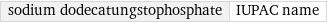 sodium dodecatungstophosphate | IUPAC name