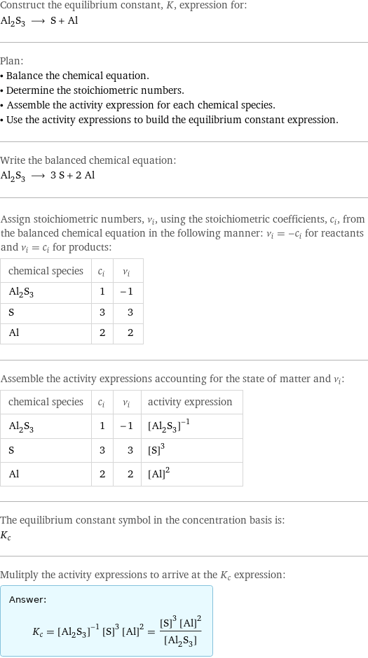 Construct the equilibrium constant, K, expression for: Al_2S_3 ⟶ S + Al Plan: • Balance the chemical equation. • Determine the stoichiometric numbers. • Assemble the activity expression for each chemical species. • Use the activity expressions to build the equilibrium constant expression. Write the balanced chemical equation: Al_2S_3 ⟶ 3 S + 2 Al Assign stoichiometric numbers, ν_i, using the stoichiometric coefficients, c_i, from the balanced chemical equation in the following manner: ν_i = -c_i for reactants and ν_i = c_i for products: chemical species | c_i | ν_i Al_2S_3 | 1 | -1 S | 3 | 3 Al | 2 | 2 Assemble the activity expressions accounting for the state of matter and ν_i: chemical species | c_i | ν_i | activity expression Al_2S_3 | 1 | -1 | ([Al2S3])^(-1) S | 3 | 3 | ([S])^3 Al | 2 | 2 | ([Al])^2 The equilibrium constant symbol in the concentration basis is: K_c Mulitply the activity expressions to arrive at the K_c expression: Answer: |   | K_c = ([Al2S3])^(-1) ([S])^3 ([Al])^2 = (([S])^3 ([Al])^2)/([Al2S3])