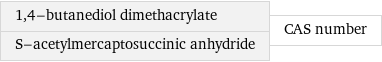 1, 4-butanediol dimethacrylate S-acetylmercaptosuccinic anhydride | CAS number