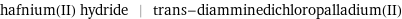 hafnium(II) hydride | trans-diamminedichloropalladium(II)