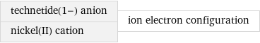 technetide(1-) anion nickel(II) cation | ion electron configuration