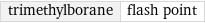 trimethylborane | flash point