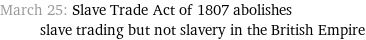 March 25: Slave Trade Act of 1807 abolishes slave trading but not slavery in the British Empire