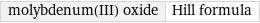 molybdenum(III) oxide | Hill formula