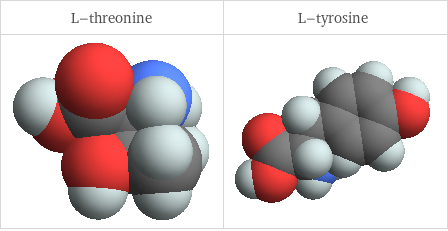 3D structure