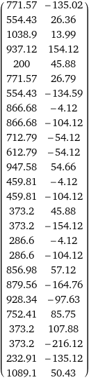 (771.57 | -135.02 554.43 | 26.36 1038.9 | 13.99 937.12 | 154.12 200 | 45.88 771.57 | 26.79 554.43 | -134.59 866.68 | -4.12 866.68 | -104.12 712.79 | -54.12 612.79 | -54.12 947.58 | 54.66 459.81 | -4.12 459.81 | -104.12 373.2 | 45.88 373.2 | -154.12 286.6 | -4.12 286.6 | -104.12 856.98 | 57.12 879.56 | -164.76 928.34 | -97.63 752.41 | 85.75 373.2 | 107.88 373.2 | -216.12 232.91 | -135.12 1089.1 | 50.43)