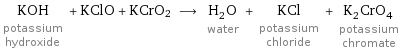 KOH potassium hydroxide + KClO + KCrO2 ⟶ H_2O water + KCl potassium chloride + K_2CrO_4 potassium chromate