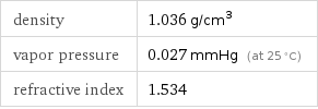density | 1.036 g/cm^3 vapor pressure | 0.027 mmHg (at 25 °C) refractive index | 1.534