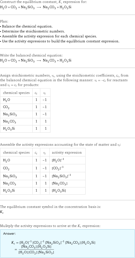 Construct the equilibrium constant, K, expression for: H_2O + CO_2 + Na_2SiO_3 ⟶ Na_2CO_3 + H_2O_3Si Plan: • Balance the chemical equation. • Determine the stoichiometric numbers. • Assemble the activity expression for each chemical species. • Use the activity expressions to build the equilibrium constant expression. Write the balanced chemical equation: H_2O + CO_2 + Na_2SiO_3 ⟶ Na_2CO_3 + H_2O_3Si Assign stoichiometric numbers, ν_i, using the stoichiometric coefficients, c_i, from the balanced chemical equation in the following manner: ν_i = -c_i for reactants and ν_i = c_i for products: chemical species | c_i | ν_i H_2O | 1 | -1 CO_2 | 1 | -1 Na_2SiO_3 | 1 | -1 Na_2CO_3 | 1 | 1 H_2O_3Si | 1 | 1 Assemble the activity expressions accounting for the state of matter and ν_i: chemical species | c_i | ν_i | activity expression H_2O | 1 | -1 | ([H2O])^(-1) CO_2 | 1 | -1 | ([CO2])^(-1) Na_2SiO_3 | 1 | -1 | ([Na2SiO3])^(-1) Na_2CO_3 | 1 | 1 | [Na2CO3] H_2O_3Si | 1 | 1 | [H2O3Si] The equilibrium constant symbol in the concentration basis is: K_c Mulitply the activity expressions to arrive at the K_c expression: Answer: |   | K_c = ([H2O])^(-1) ([CO2])^(-1) ([Na2SiO3])^(-1) [Na2CO3] [H2O3Si] = ([Na2CO3] [H2O3Si])/([H2O] [CO2] [Na2SiO3])