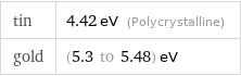 tin | 4.42 eV (Polycrystalline) gold | (5.3 to 5.48) eV