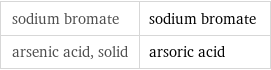 sodium bromate | sodium bromate arsenic acid, solid | arsoric acid