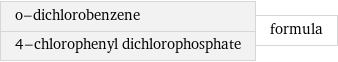 o-dichlorobenzene 4-chlorophenyl dichlorophosphate | formula