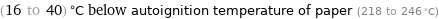 (16 to 40) °C below autoignition temperature of paper (218 to 246 °C)