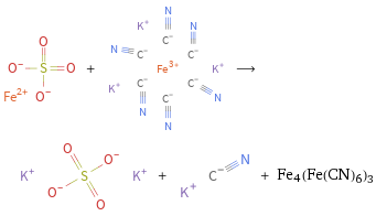  + ⟶ + + Fe4(Fe(CN)6)3