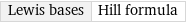 Lewis bases | Hill formula