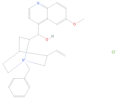 Bond information