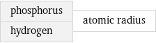 phosphorus hydrogen | atomic radius