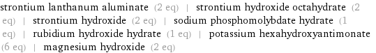 strontium lanthanum aluminate (2 eq) | strontium hydroxide octahydrate (2 eq) | strontium hydroxide (2 eq) | sodium phosphomolybdate hydrate (1 eq) | rubidium hydroxide hydrate (1 eq) | potassium hexahydroxyantimonate (6 eq) | magnesium hydroxide (2 eq)